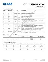 PI6CG15401ZHIEX Datasheet Page 3