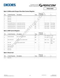 PI6CG15401ZHIEX Datasheet Page 11