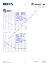 PI6CG15401ZHIEX Datasheet Page 13