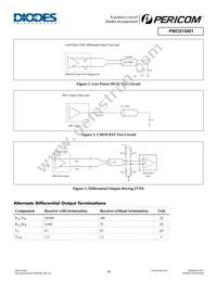 PI6CG15401ZHIEX Datasheet Page 14