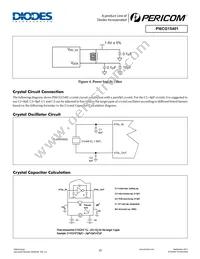 PI6CG15401ZHIEX Datasheet Page 15