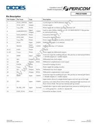 PI6CG18200ZDIE Datasheet Page 3