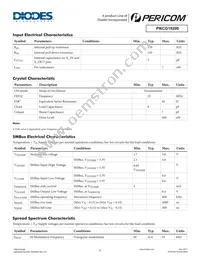 PI6CG18200ZDIE Datasheet Page 6