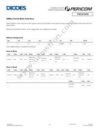 PI6CG18200ZDIE Datasheet Page 10