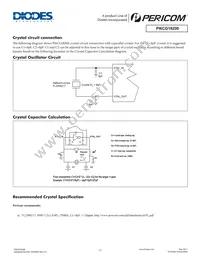 PI6CG18200ZDIE Datasheet Page 17