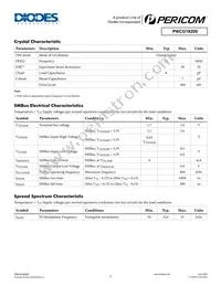 PI6CG18200ZDIEX Datasheet Page 5