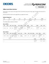 PI6CG18200ZDIEX Datasheet Page 9