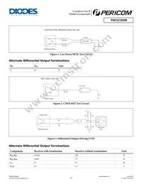PI6CG18200ZDIEX Datasheet Page 14