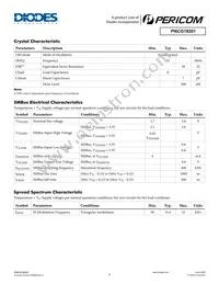 PI6CG18201ZDIEX Datasheet Page 6