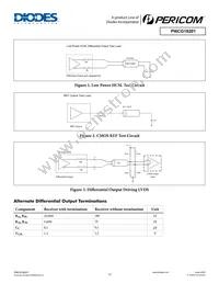 PI6CG18201ZDIEX Datasheet Page 15