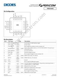 PI6CG182Q2ZDQEX Datasheet Page 2