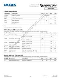 PI6CG182Q2ZDQEX Datasheet Page 6