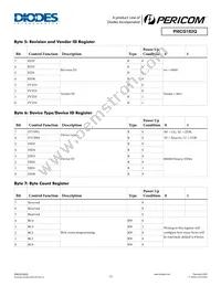 PI6CG182Q2ZDQEX Datasheet Page 13