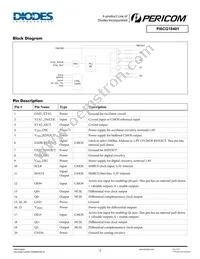 PI6CG18401ZHIE Datasheet Page 2