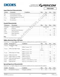 PI6CG18401ZHIE Datasheet Page 5