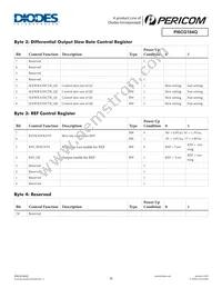 PI6CG184Q2ZHQEX Datasheet Page 11