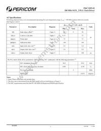 PI6CV855-02LE Datasheet Page 5
