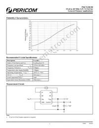 PI6CX100-00WE Datasheet Page 3