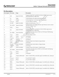 PI6LC4820ZDE Datasheet Page 3