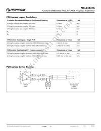 PI6LC4831AZBIEX Datasheet Page 13