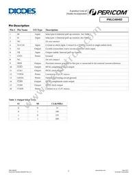 PI6LC48H02LIEX Datasheet Page 2