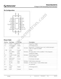 PI6LC48L0201AZHIE Datasheet Page 2