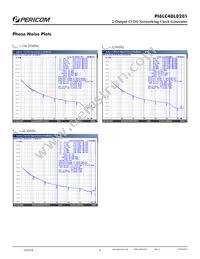 PI6LC48L0201LIE Datasheet Page 6