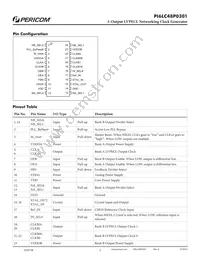 PI6LC48P0301LE Datasheet Page 2