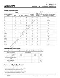 PI6LC48P0301LE Datasheet Page 4