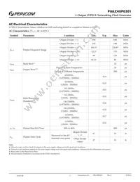 PI6LC48P0301LE Datasheet Page 7