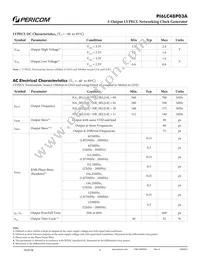 PI6LC48P03AZHIE Datasheet Page 5