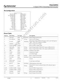 PI6LC48P03LIE Datasheet Page 2