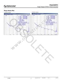 PI6LC48P21LIE Datasheet Page 4