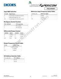 PI6LC48S0401ZLIEX Datasheet Page 4