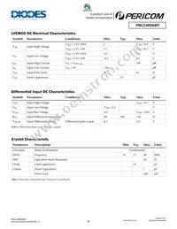 PI6LC48S0401ZLIEX Datasheet Page 6