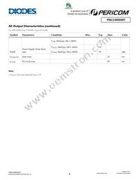 PI6LC48S0401ZLIEX Datasheet Page 8