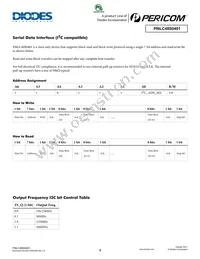 PI6LC48S0401ZLIEX Datasheet Page 9