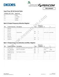 PI6LC48S0401ZLIEX Datasheet Page 10