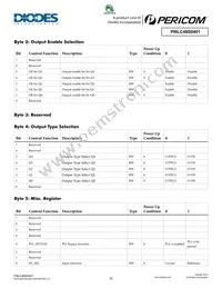 PI6LC48S0401ZLIEX Datasheet Page 11