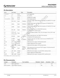 PI6LC48S04ZHIE Datasheet Page 2