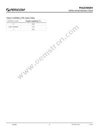PI6LC48S04ZHIE Datasheet Page 4