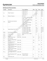 PI6LC48S04ZHIE Datasheet Page 7
