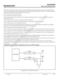 PI6LC48S04ZHIE Datasheet Page 8