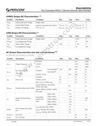 PI6LC48S25AZBBIE Datasheet Page 7