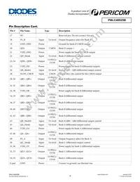 PI6LC48S25BZBBIE Datasheet Page 3