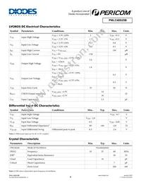 PI6LC48S25BZBBIE Datasheet Page 6