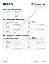 PI6LC48S25BZBBIE Datasheet Page 10