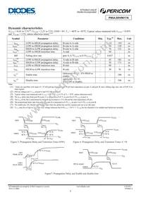 PI6ULS5V9617AWE Datasheet Page 5