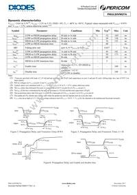 PI6ULS5V9627AQE Datasheet Page 6