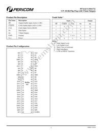 PI74ALVCH16721A Datasheet Page 2